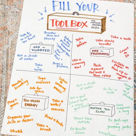 How do we feel sometimes at school? What tools and stratwgies can we use to support us throughout the day? Emotional Toolkit, Social Work Direct Work Tools, Stop Skill Dbt, Social Work Assessment Tools, Mental/emotional Health Activities Middle School, Adolescent Therapy, Play Therapy Activities, Art Therapy Directives, Group Therapy Activities