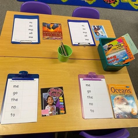 Year 2 Teaching Ideas, Literacy Activities Eyfs Writing Area, Reading Continuous Provision Year 1, Year 1 Reading Activities, Literacy Continuous Provision Year 1, Reading Activities Eyfs, Writing Continuous Provision Eyfs, Learning Stations Kindergarten, Early Years Continuous Provision