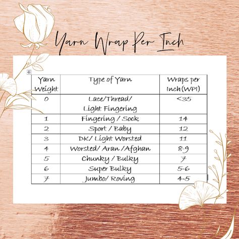 Yarn Weight Chart, Knitting Hacks, Sports Baby, Diy Wrap, Diy Things, Yarn Sizes, Types Of Yarn, Crafty Diy, Chunky Yarn