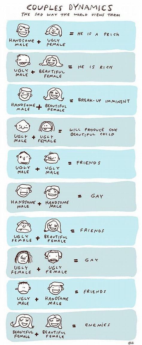 Couples Dynamics - Picture Couple Dynamics Drawing, Couple Types, Funny Thoughts, World View, Cute Quotes, True Stories, Funny Images, Make Me Smile, Being Ugly