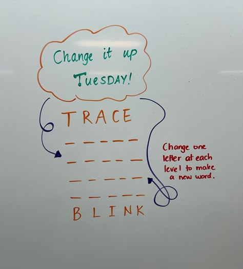 Shan (@_shan.maree_) • Instagram photos and videos Monday Whiteboard Prompt, Monday Whiteboard, Classroom Sel, Whiteboard Prompts, Whiteboard Questions, Class Meeting, Whiteboard Messages, Daily Questions, Listening Activities