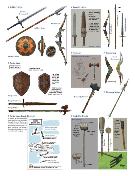 Soldier's Gear and Traveler's Gear Art - The Legend of Zelda: Breath of the Wild Art Gallery Zelda Map, Breath Of The Wild Art, Zelda Drawing, Zelda Video Games, Wild Book, Botw Zelda, Zelda Cosplay, Wild Art, Gear Art