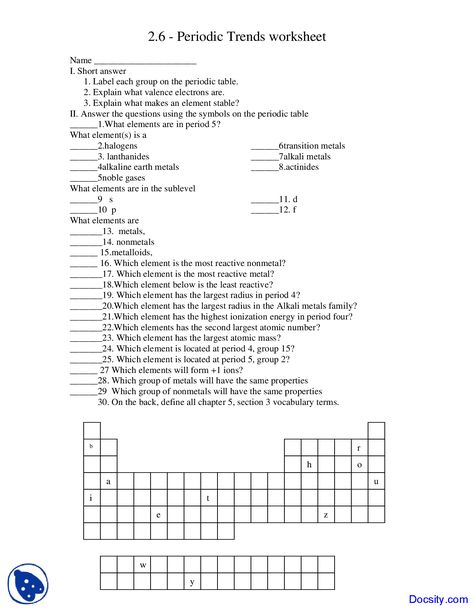 Help you save currently, the following free editable Chemistry Periodic Table Worksheet Answer Key free below. Arrange, strategy as well as put together earlier to ensure every thing could happen regularly. Personalize as well as control your own personal information. Never waste material your time and efforts! Periodic Table Worksheet, Periodic Table Puns, Periodic Trends, Electron Affinity, Table Worksheet, Table Trends, Ionization Energy, Factors Of Production, Chemistry Periodic Table