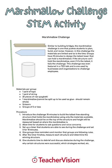 A fun marshmallow challenge STEM activity for the elementary classroom! Also check out our other engaging STEM activity ideas appropriate for grades 1-4! Each STEM activity challenge includes a project description, project materials and procedures. Stem Activity Elementary, Marshmallow Stem, Marshmallow Challenge, Elementary Stem Activities, Engineering Challenge, Stem Activity, 21st Century Skills, Stem Challenges, Stem Education