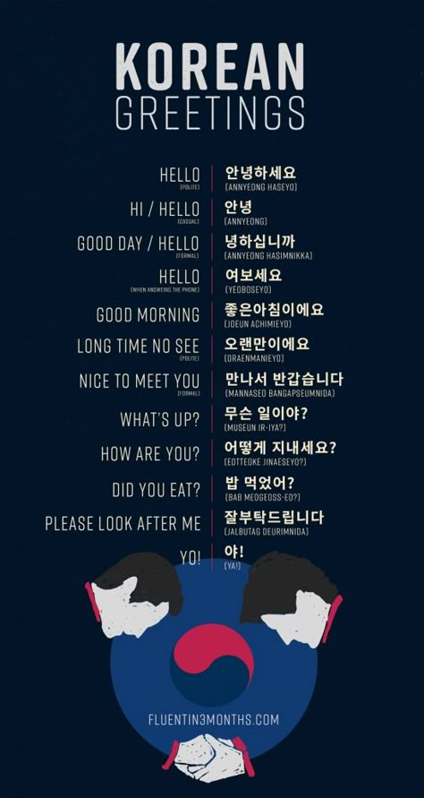 Vowels In Korean, Weekdays In Korean, Basic Greetings In Korean, Korean Greetings Phrases, Best Ways To Learn Korean, Korean Introduction, Korean Sayings Quotes, Boyfriend In Korean, What In Korean