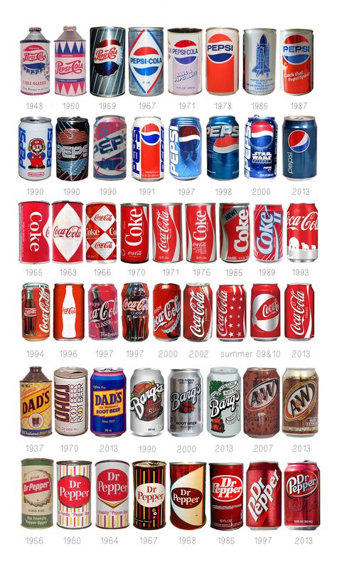 Retro Soda Can, Vintage Soda Can, Soda Can Design, Cola Wars, Pepsi Vintage, Vintage Soda Bottles, Vintage Soda, Coca Cola Bottles, Old Advertisements