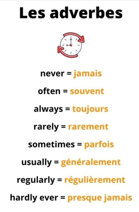 french language French Language Basics, French Words Quotes, Useful French Phrases, Learn French Beginner, Learn To Speak French, French Basics, French Flashcards, Basic French Words, Study French