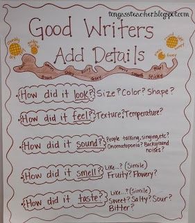 Teaching in the Tongass Writing Details Anchor Chart, Sensory Writing, Writing Habits, Second Grade Writing, 5th Grade Writing, Literary Text, Sensory Details, 3rd Grade Writing, 2nd Grade Writing