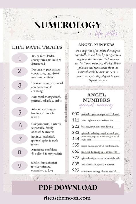 Angel Number Cheat Sheet, Life Path Number Meaning, Numerology Chart Cheat Sheets, Numerology Witchcraft, Numerology Numbers Meanings, Spirit Numbers, Life Path 9, Angel Numbers Meanings, 5 Meaning