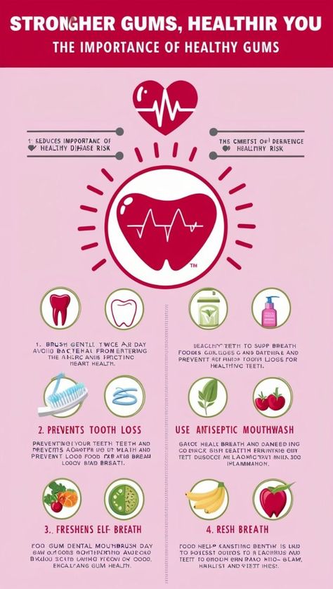 Keep your smile bright with healthy gums. Learn essential care tips to maintain strong, disease-free gums and overall oral health.  #HealthySmile, #GumCare, #OralHealth, #HealthyGums, #DentalCareTips_ #ProDentim #TeethWhitening #HealthyTeethAndGums #DentalHealth #DentalCare #FreshBreath Dark Gums, Good Vitamins For Women, Healthy Teeth And Gums, Swollen Gum, Ab Day, Healthy Gums, Gum Recession, Hair Growth Supplement, Oral Care Routine