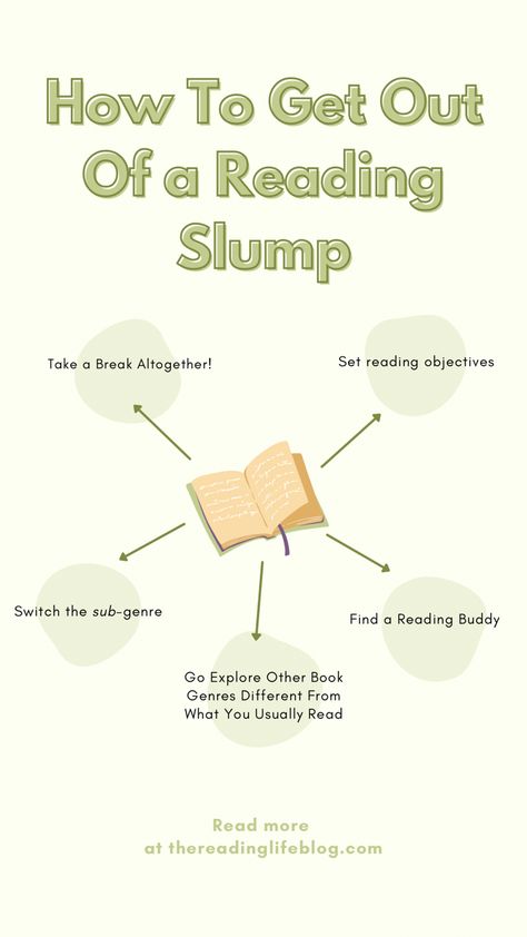 So how to get out of a reading slump? Here are some strategies:
Go Explore Other Book Genres Different From What You Usually Read
Switch the Sub-genre
Find a Reading Buddy
Set objectives
Take a Break Altogether Reading Slump How To Get Out Of A, Reading Slump Quotes, How To Get Out Of A Reading Slump, Book Tbr, Reading Slump, Healing Books, Book Discussion, Reading Habits, Reading Goals