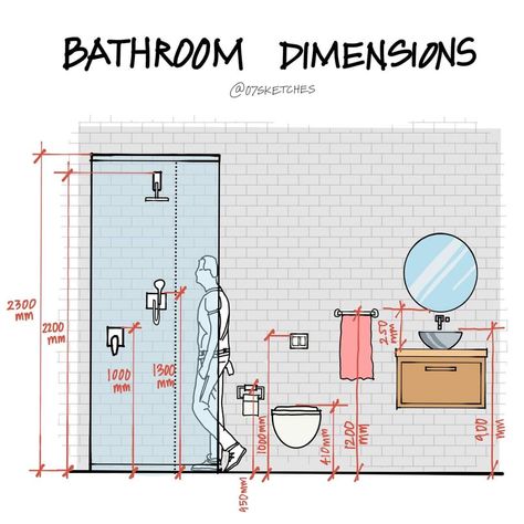 Bathroom Dimensions Layout, Bathroom Plumbing Layout, Interior Design Guidelines, Plumbing Layout, Crockery Unit Design, Small Bathroom Layout, Latest Kitchen Designs, Helpful Hacks, Bathroom Dimensions