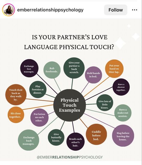 Love Language Physical Touch, Podcast App, Relationship Development, Relationship Lessons, Relationship Therapy, Touch Love, Relationship Advice Quotes, Relationship Psychology, Healthy Relationship Tips