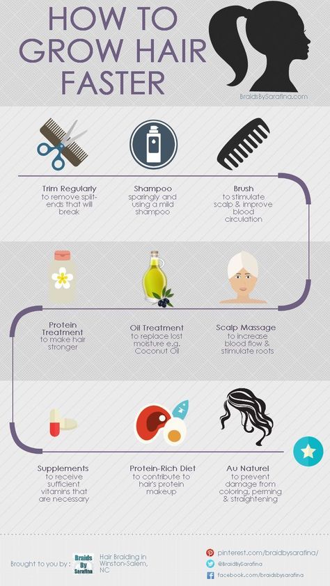 Grow Long Hair, Grow Hair Faster, Hair Remedies, Hair Growth Tips, Natural Hair Tips, Natural Hair Growth, Hair Journey, Hair Care Tips, How To Make Hair