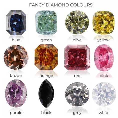 Types Of Diamonds Colors, Coloured Diamond Rings, Diamond Treasure, Coloured Diamonds, Jewelry Education, Colour Stone, Types Of Diamonds, Vintage Style Jewellery, Fancy Diamonds