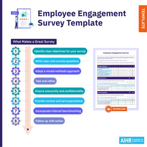 A whopping 83% of HR and IT leaders have highlighted Employee Engagement as a top-priority. Yet, knowing how to transform this understanding into action can be tricky. The solution is here: Employee Engagement Surveys! Start making a tangible impact with our Free Survey Template.   #HR #EmployeeEngagement #Leadership #PeopleStrategy Employee Engagement Survey, Engagement Survey, Improve Employee Engagement, Survey Template, Employee Experience, Survey Questions, Leader In Me, Engagement Strategies, Good Employee