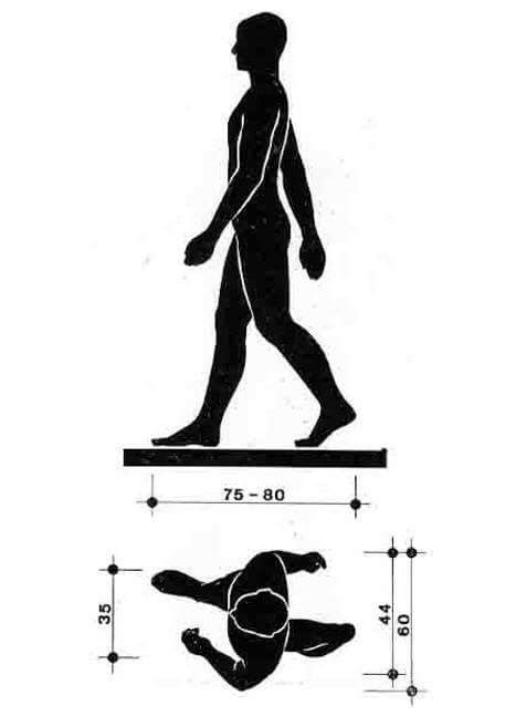 Human Dimension Interiors, Anthropometry Human, Anthropometry Architecture, Architect Data, Floor Plan Symbols, Blue Bedroom Design, Human Scale, Human Dimension, Data Architecture