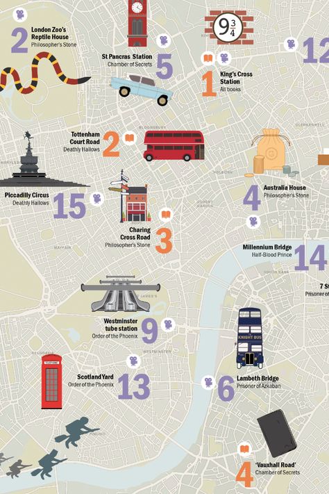 Even though we can't enjoy a pint at the Leaky Cauldron or check our balance at Gringott's, this comprehensive guide means that we can at least visit the spots that inspired those fictional establishments. Magical Locations, Harry Potter London, Harry Potter Travel, Leaky Cauldron, London Bucket List, Visit Uk, England Trip, Travel London, London Trip