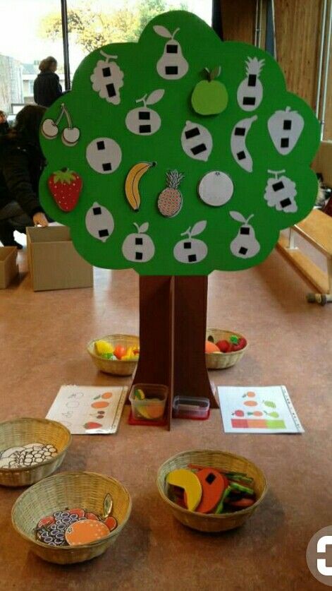 Whats On Your Plate Activity, Preschool Fruit Activities, Fruit Activity For Preschool, Fruits Activity For Preschool, Fruit Preschool Activities, Vegetables Crafts For Kids Preschool, Fruit Activities For Toddlers, Vegetables Activities For Preschool, Fruits Activities For Preschool