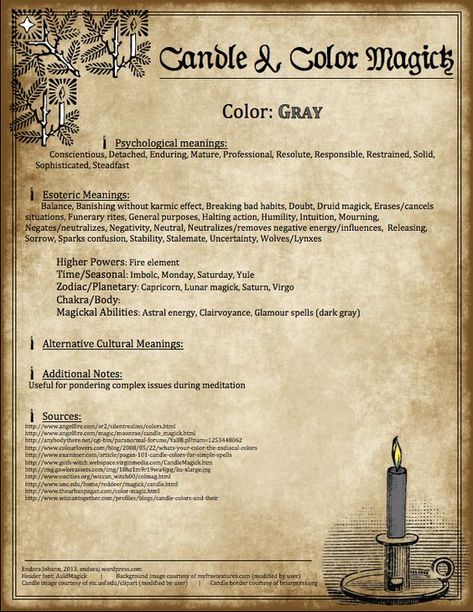 Gray Candle Magick Candle Magik, Color Magick, Witch Of Blackbird Pond, Wicca Candles, Wiccan Candle, Candle Color Meanings, Under Your Spell, Candle Magick, Color Meanings