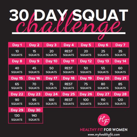 OK LADIES! NEW MONTH… NEW FOCUS!! Booty Booty Booty Rockin Everywhere!! Let’s get those butts in check before the summer is over! Compliments of your girl Patti, take the 30 Day Squat Challenge! While this is your homework for the month… you better believe the HF team will be working these bad boys into … Squats Challenge, 30 Day Squat, 30 Day Squat Challenge, Weighted Squats, Physically Fit, 28 Day Challenge, Squat Challenge, Resistance Band Workout, Squat Workout