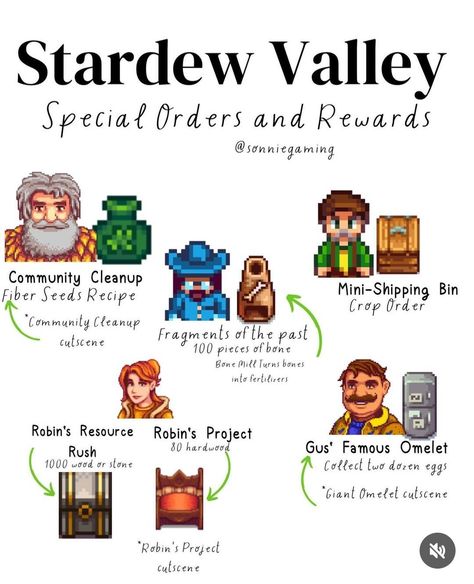 Stardew Valley Special Orders, Stardew Valley Animal Names, Stardew Valley Quest, Stardew Valley Tea Saplings, Stardew Valley Mining Guide, Stardew Valley Update, Stardew Valley Marriage Candidates, Stardew Valley Egg Hunt Best Route, Stardew Valley Beginner Tips