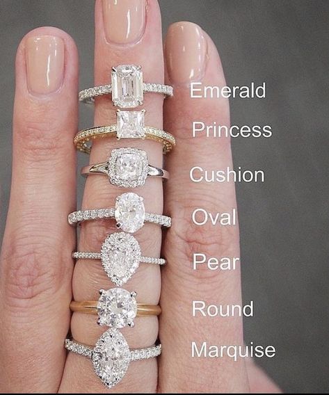 Engagement Ring Cut, Engament Rings, Rings Inspiration, Classy Engagement Ring, Jewelry Knowledge, Ring Cuts, Ring Inspo, Cute Engagement Rings, Future Engagement Rings