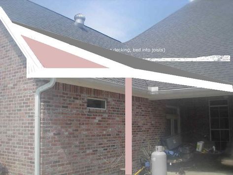 Low Pitch Roof, Porch Extension, Deck Roof, Deck Cover, Pitch Roof, Roof Pitch, Sunroom Addition, Porch Addition, Retractable Pergola