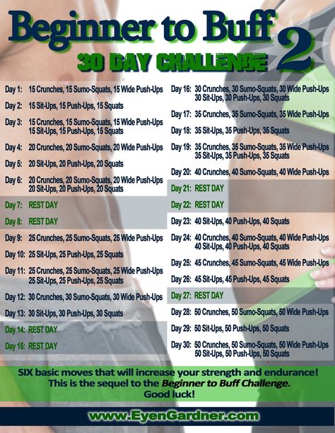 Visit the post for more.                                                                                                                                                                                 More Beginners Exercise, Monday Motivation Fitness, 30 Day Workout Plan, Month Workout Challenge, Transformation Fitness, Month Workout, Basic Workout, 30 Day Fitness, Sit Ups