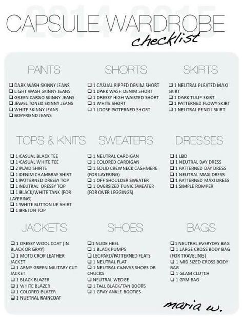 Capsule wardrobe checklist. Looks like a lot of clothes, but my wardrobe includes a lot of things from high school still. I could use to update... Wardrobe Checklist, Capsule Wardrobe Checklist, Diy Outfits, Capsule Closet, Wardrobe Planning, Kate Bosworth, Fashion Capsule, Minimalist Wardrobe, Wardrobe Basics