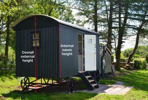 Shepherd’s Hut Dimensions: How Tall is a Shepherd’s Hut? Catering Van, Mobile Catering, Shepherds Hut, Log Burner, Wood Burner, The Shepherd, Pitched Roof, Wood Burning Stove, Wall Paneling