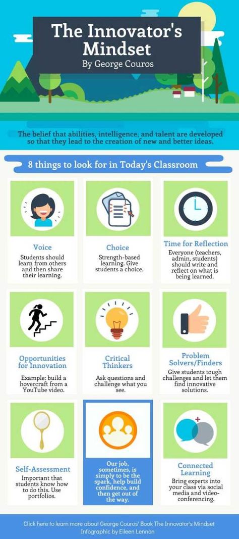 8 Elements Found in Classrooms of Innovative Educators 21st Century Classroom, Cult Of Pedagogy, Information Literacy, 21st Century Learning, 21st Century Skills, Instructional Strategies, First Year Teachers, Library Lessons, Teacher Quotes