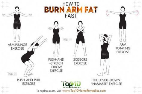 Here are some simple exercises that, if performed regularly and accompanied by proper nutrition, can help you get rid of arm fat quickly. #femalefatloss Burn Arm Fat Fast, Burn Arm Fat, Arm Fat Exercises, Lose Arm Fat Fast, Reduce Arm Fat, Top 10 Home Remedies, Lose Arm Fat, Arm Workouts, Step Workout