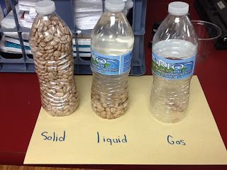 State Of Matter Project Ideas, States Of Matter Project, States Of Matter Activities, 3 States Of Matter, Matter For Kids, Particles Of Matter, State Of Matter, Matter Activities, Grade 2 Science