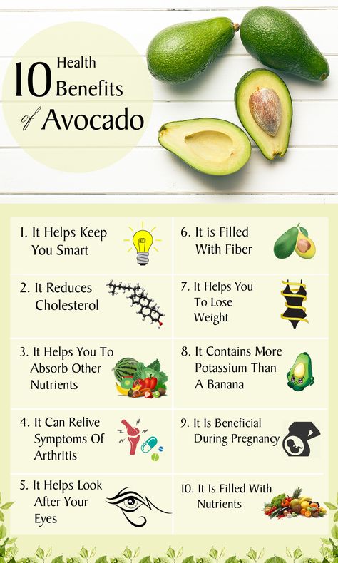 Did you know? #Avocado has much #benefits for your #body, lets eat Avocado for your #Healthy #life!  #orchardwellness #resort #spa #melaka Banana Nutrients, Avocado Oil Benefits, Avocado Benefits, Avocado Health Benefits, Food Health Benefits, Fruit Benefits, Healthy Oils, Healing Food, Avocado Recipes