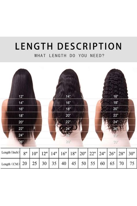 Best Lace Front Wigs, Curly Lace Frontal, Big Box Braids Hairstyles, Thick Curly Hair, Lace Front Wigs Human Hair, Deep Curly, Wigs Human Hair, Straight Lace Front Wigs, Lace Closure Wig