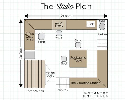 Craft Studio Layout, Art Studio Plans Layout, Small Art Studio Layout, Art Studio Layout Ideas, Pottery Studio Floor Plan, Art Studio Plan Architecture, Art Studio Layout Floor Plans, Creative Spaces Studio Inspiration, Interior Design Workshop