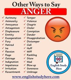 Other Ways to Say ANGER in English, different ways to say a lot; Acrimony Animosity Annoyance Antagonism Displeasure Enmity Exasperation Other Words For Said, Words For Said, Other Ways To Say, Teaching English Grammar, English Learning Spoken, Conversational English, English Vocab, Interesting English Words, Good Vocabulary Words