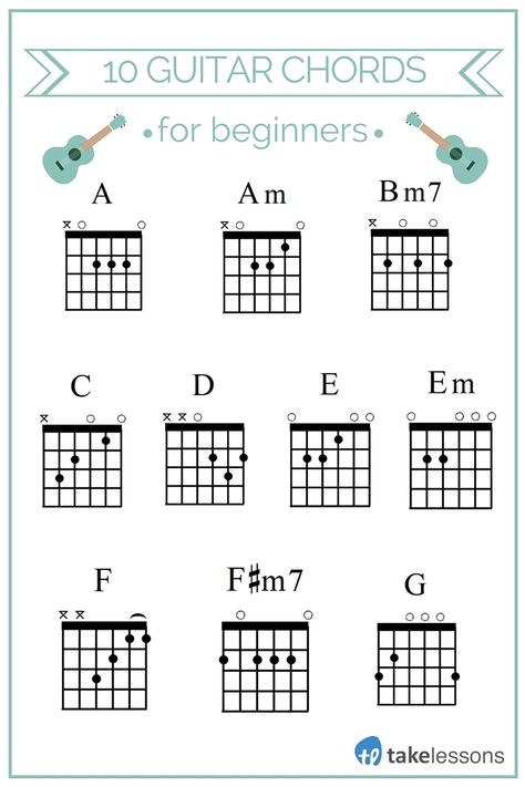 A Am Bm7 C D E Em F F#m7 G Guitar Chords for Beginners G Guitar Chord, Basic Guitar Chords Chart, Guitar Chords For Beginners, Akordy Na Ukulele, Chords For Beginners, Learn Acoustic Guitar, Acoustic Guitar Chords, Easy Guitar Chords, Guitar Gibson