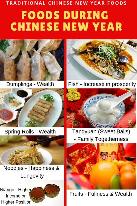 #ChineseNewYear #food #recipes #2019 For more detail click on the image. Chinese New Year Dishes, New Year's Snacks, New Year Food, Chinese New Year Traditions, Traditional Chinese Food, Chinese New Year Food, Food Meaning, New Years Appetizers, Chinese New Year Party