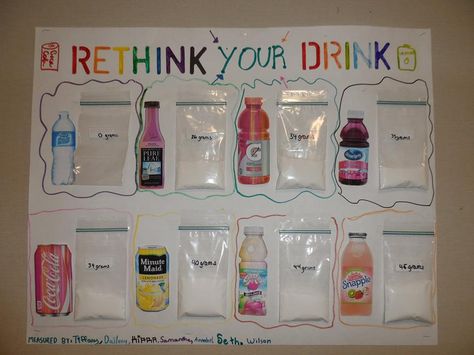 Rethink Your Drink (Library program) (image only) Make A Living Room Cozy, Nurse Clinic, Kids Science Fair Projects, Elementary Science Fair Projects, Primary Teaching Ideas, Pe Bulletin Boards, School Nurse Ideas, Rethink Your Drink, School Nurse Office Decorations