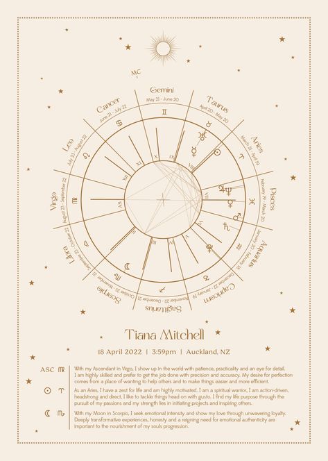 The Cosmic Birth Chart Print is a bespoke birth chart designed and made specifically for you based on the time, location and your date of birth. This chart highlights where each planet was placed in the sky at the exact time you were born, along with the placement of the signs and houses that are prominent in your chart. Designed and written by Alexis, an Artist who also loves Astrology and all of its intricacies, each piece is individually created with you in mind. These birth charts can be use Birth Chart Astrology Aesthetic, Birth Chart Aesthetic, Natal Chart Art, Birth Chart Tattoo, Birth Chart Template, Astrology Templates, Birth Chart Art, Rising And Moon Sign, Natal Birth Chart