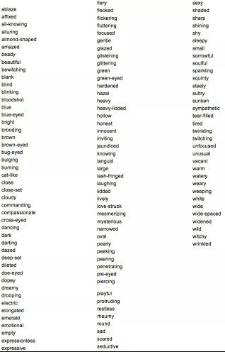 Ways to describe eyes Describing Eyes, Vivid Verbs, Writing Stories, Writing Things, Creative Writing Tips, Descriptive Words, Writing Characters, Words To Use, Writing Stuff