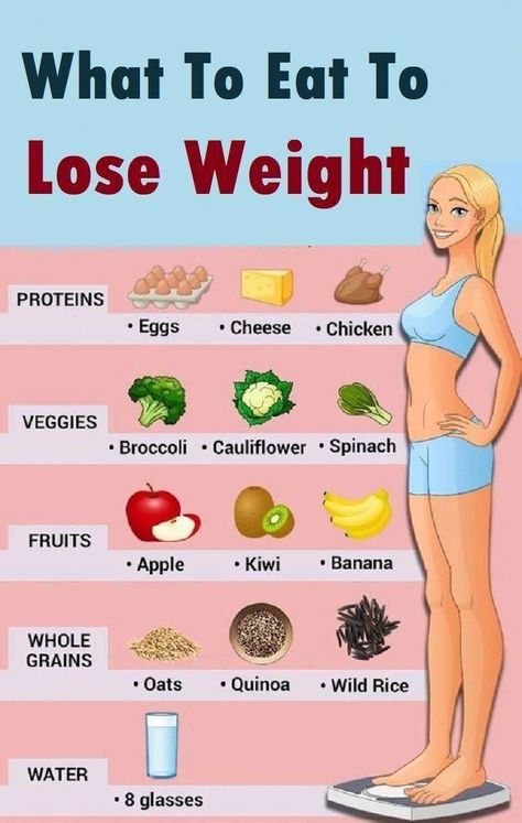 Loose Weight In A Week, Smoothies Vegan, Diet Plans For Men, Smoothie Cleanse, Makanan Diet, 1200 Calories, Isagenix, Flat Stomach, Lose 50 Pounds