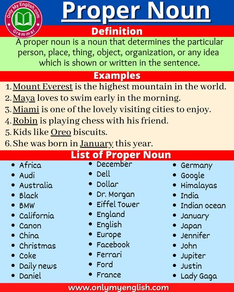 Proper Noun: Definition, Examples, List & Sentences Proper Noun Examples, Nouns For Kids, Nouns Grammar, Person Place Thing, Noun Definition, Tutoring Ideas, Common And Proper Nouns, English Vinglish, Grammar For Kids