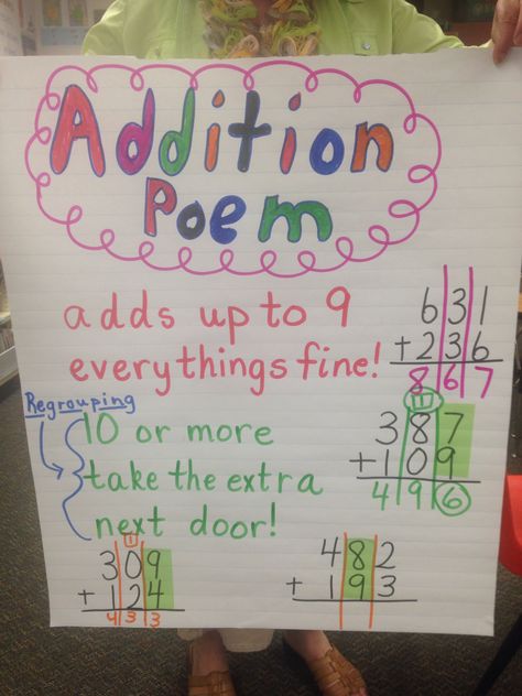 Addition poem for regrouping- I will change "extra" to bring them next door Scandinavian Sunroom, Math Poems, Addition Activity, Activity Printables, Math Charts, Classroom Anchor Charts, Math Anchor Charts, Sunroom Designs, Math Strategies