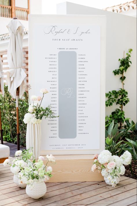 Seating plan for wedding day Seating Plans, Seating Plan, Wedding Day, How To Plan