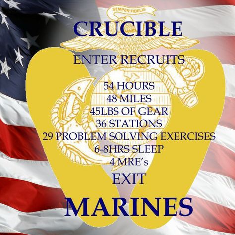 Marine Corps Bootcamp Parris Island, Marine Crucible, Military Send Off Party Ideas, Marine Mom Quotes, Usmc Bootcamp, Marine Corps Mom, Marine Parents, Marine Corps Bootcamp, Marine Corps Quotes