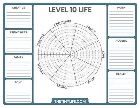 Living A Level 10 Life? Finding Direction With The Wheel of Life + FREE Worksheet | The Tiny Life Wheel Of Happiness, Supervision Ideas, Life Coaching Tools Worksheets Free, Life Assessment, Level 10 Life, Life Coaching Worksheets, Systemisches Coaching, Wellness Wheel, Life Template