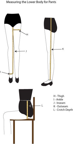 Sketch illustrating how to measure the lower body to fit pants. Fashion Design Classes, Sewing Measurements, Sewing Pants, Sewing Alterations, Sewing Crafts Tutorials, Diy Clothes Design, Vogue Sewing, Diy Clothes Life Hacks, Diy Sewing Pattern